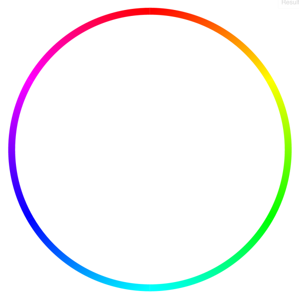 Круг обводка