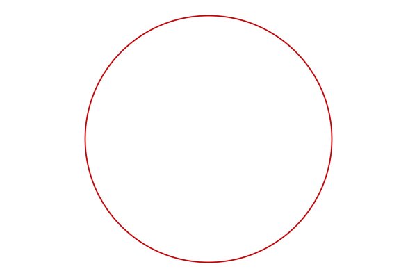 Тонкий круг