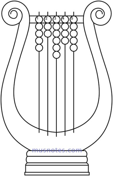 Лира раскраска