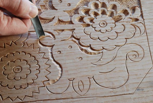 Элементы контурной резьбы