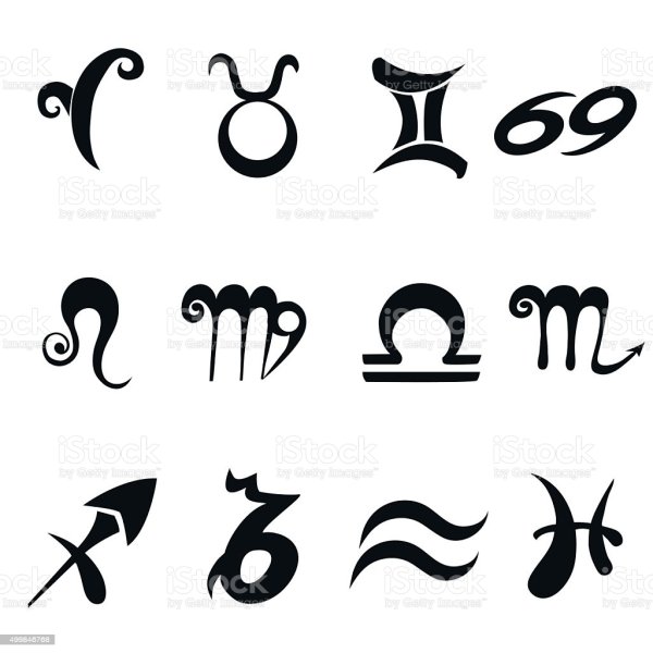 Знаки зодиака символы