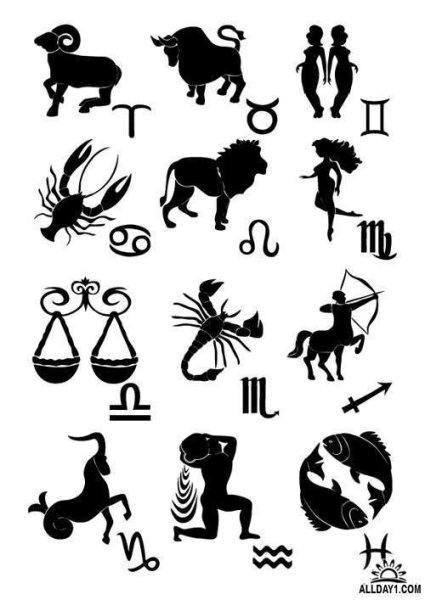 Стилизованные знаки зодиака