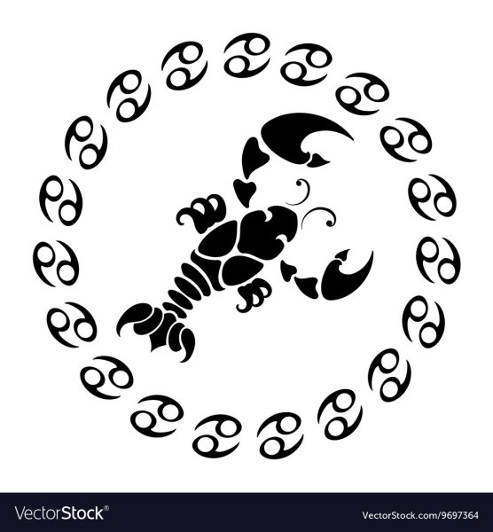 Векторные трафареты знаков зодиаков