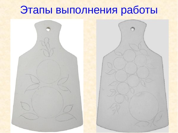 Заготовки для Городецкой росписи