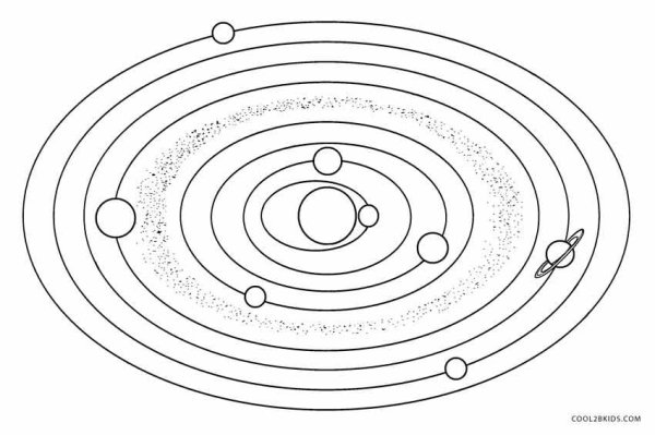 Солнечная система раскраска
