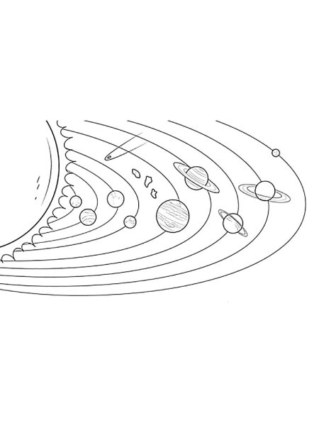 Система планет раскраска