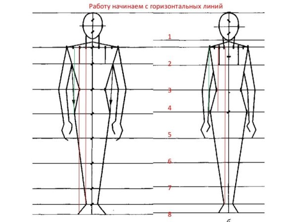Схематичная фигура человека