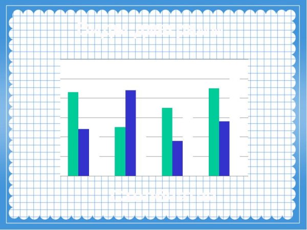 Круговая диаграмма и столбчатая диаграмма