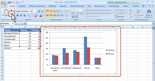 Вставка диаграммы в excel
