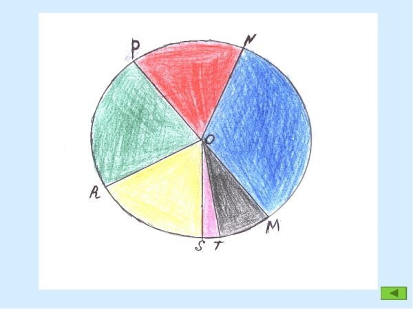Диаграмма круглая нарисовать