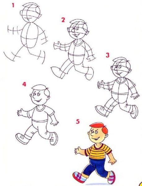 Схема рисования человека для дошкольников