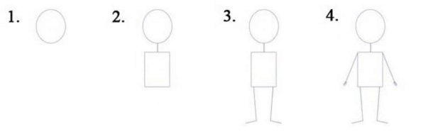 Схема рисования человека в подготовительной группе