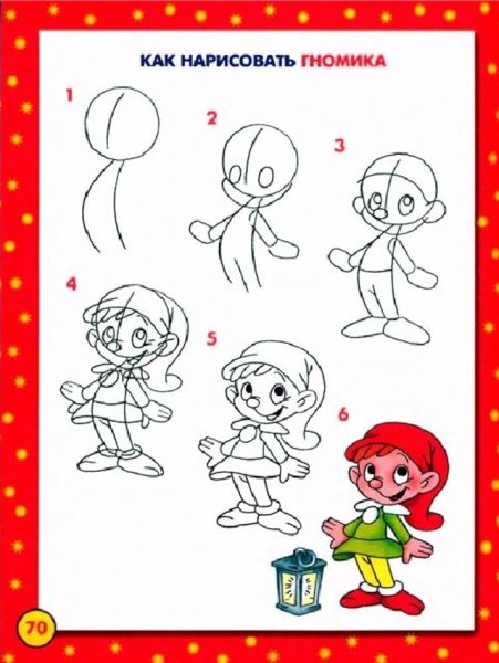 Этапы рисования портрета мамы