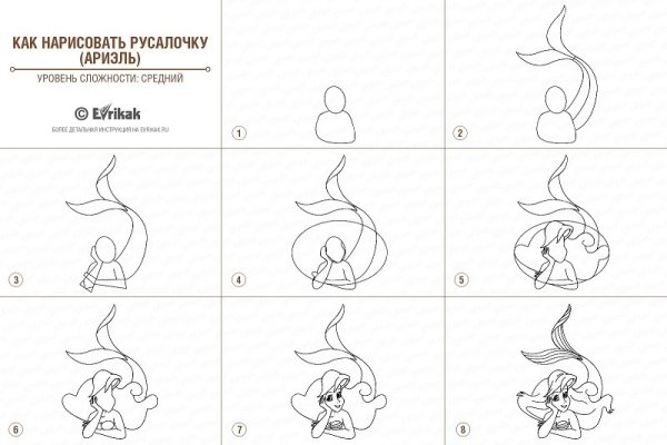 Поэтапные рисунки драконов