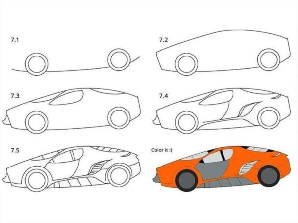 Этапы рисования машины