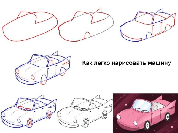 Рисунок автомобиля пошагово