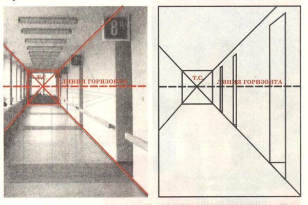 Поэтапное рисование комнаты