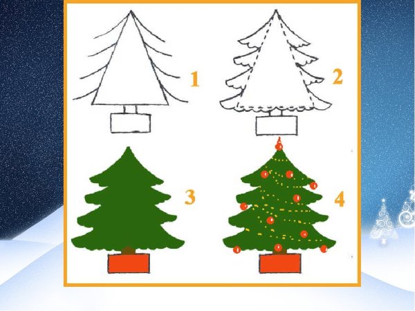 Поэтапное рисование елки