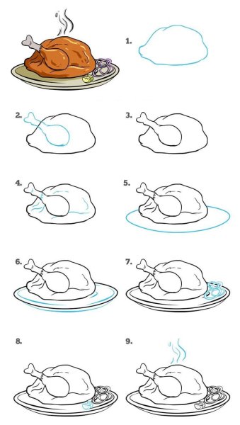 Уроки рисования еды