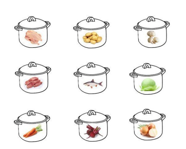 Повар задания для детей