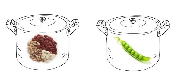 Дидактическая игра какой суп