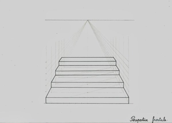 Ступени в перспективе