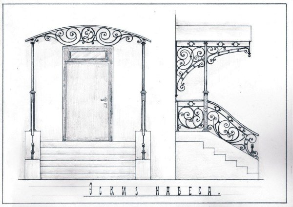 Кованое крыльцо чертеж
