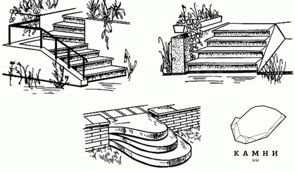 Крылечко три ступени чертеж