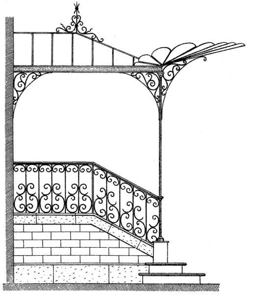 Эскизы кованого крыльца