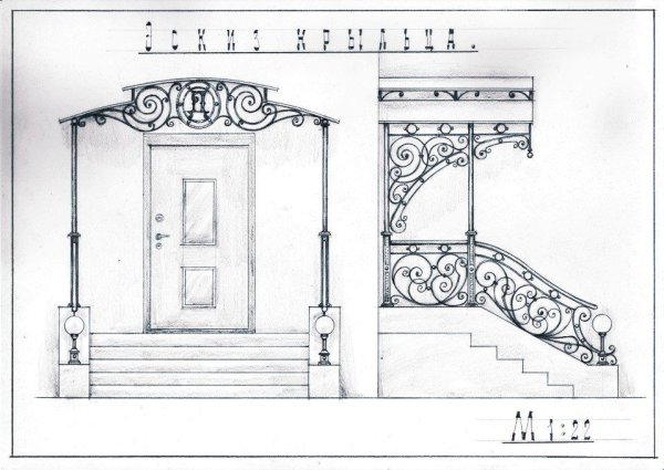 Эскизы кованого крыльца