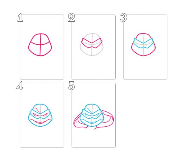 Черепашки ниндзя рисовать поэтапно
