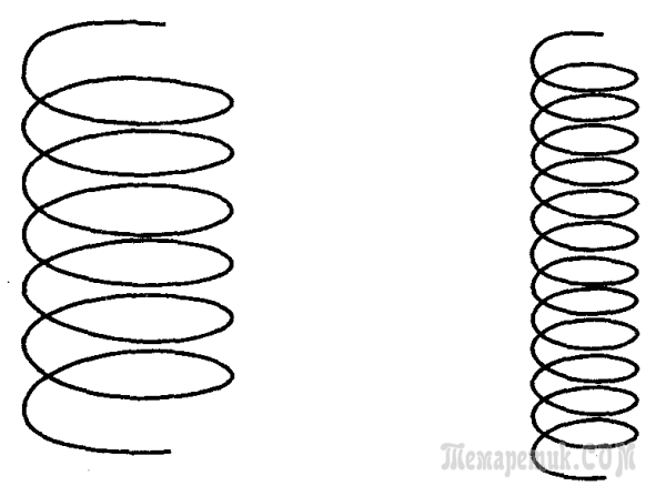 Пружина нарисованная