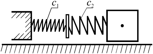 Параллельно Соединенные пружины жесткость