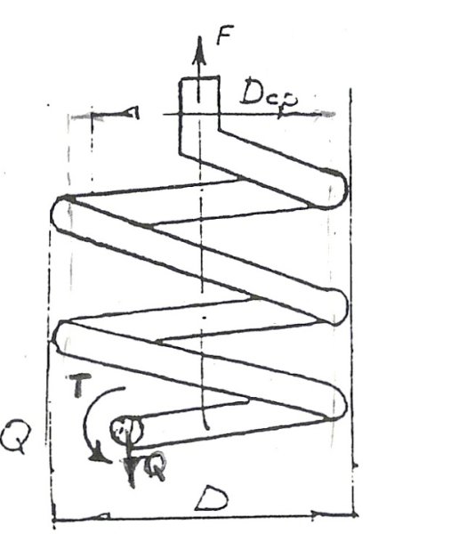 Пружина пластинчатая чертеж