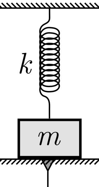 Пружинный маятник схема