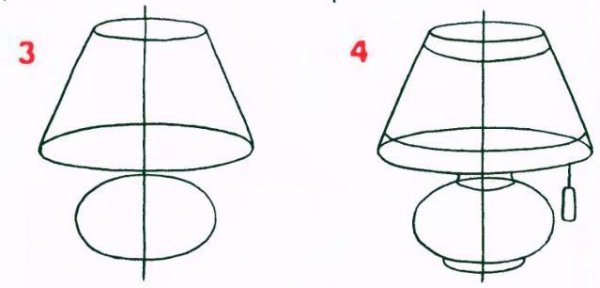 Рисование с натуры предмета комбинированной формы настольная лампа