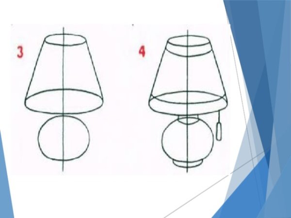 Рисование с натуры предметов комбинированной формы