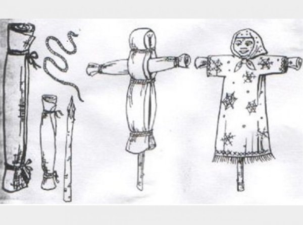 Масленица чучело для сжигания своими руками