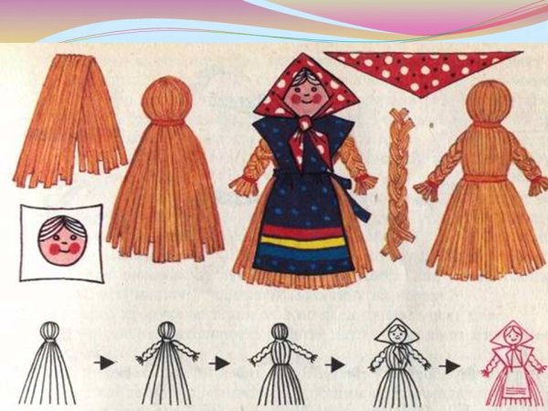 Кукла Масленица из соломы