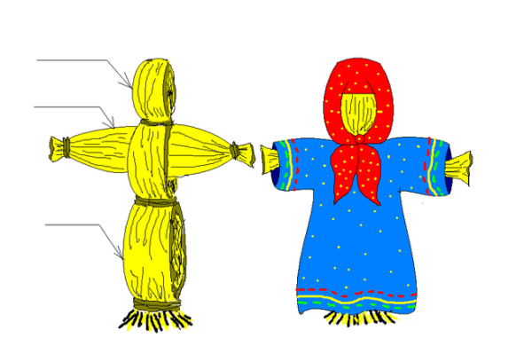 Чучело Масленицы