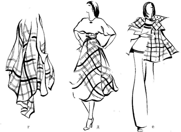 Силуэт в композиции костюма