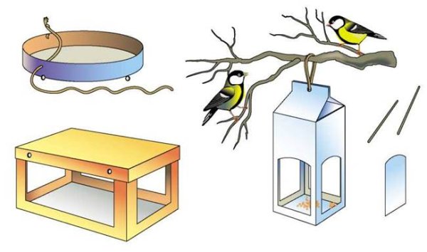 Кормушка для птиц для дошкольников