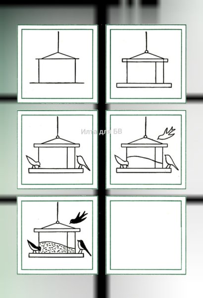 Поэтапное рисование кормушки для птиц 2 класс