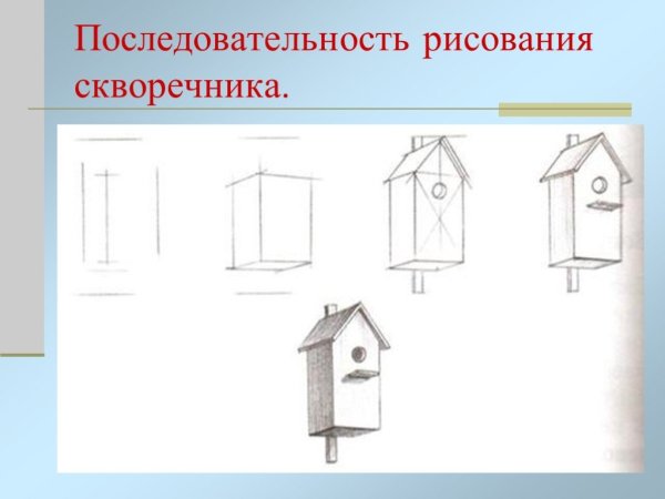 Скворечник рисунок