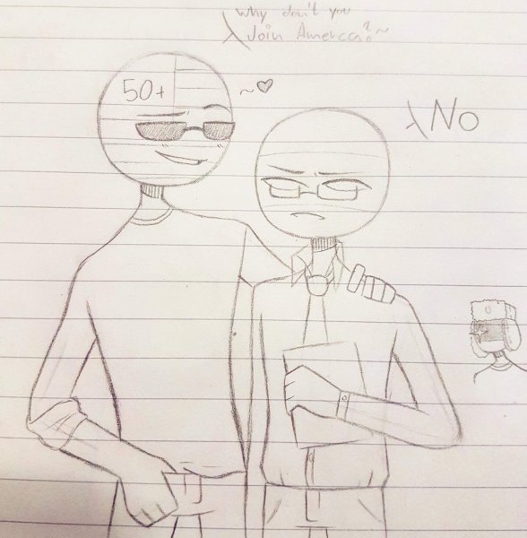 Анатомия кантрихуманс