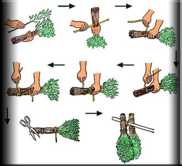 Вязание веников из сорго своими руками