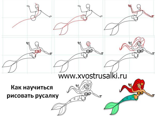 Как нарисовать русалку поэтапно