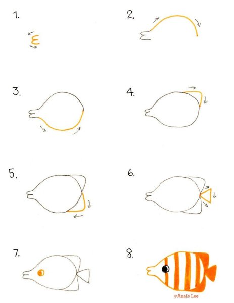 Поэтапное рисование рыбки для детей