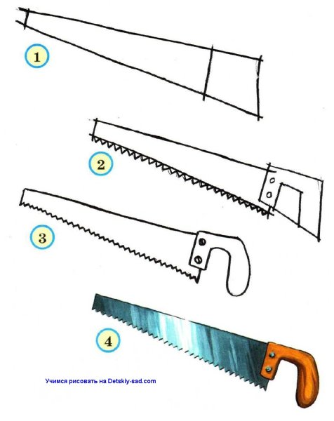 Пила рисовать