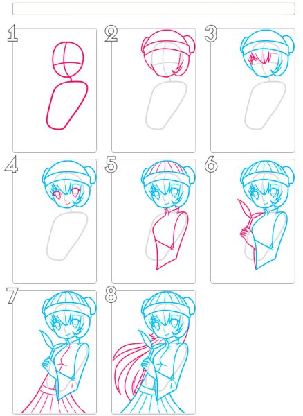 Аниме рисунки пошагово